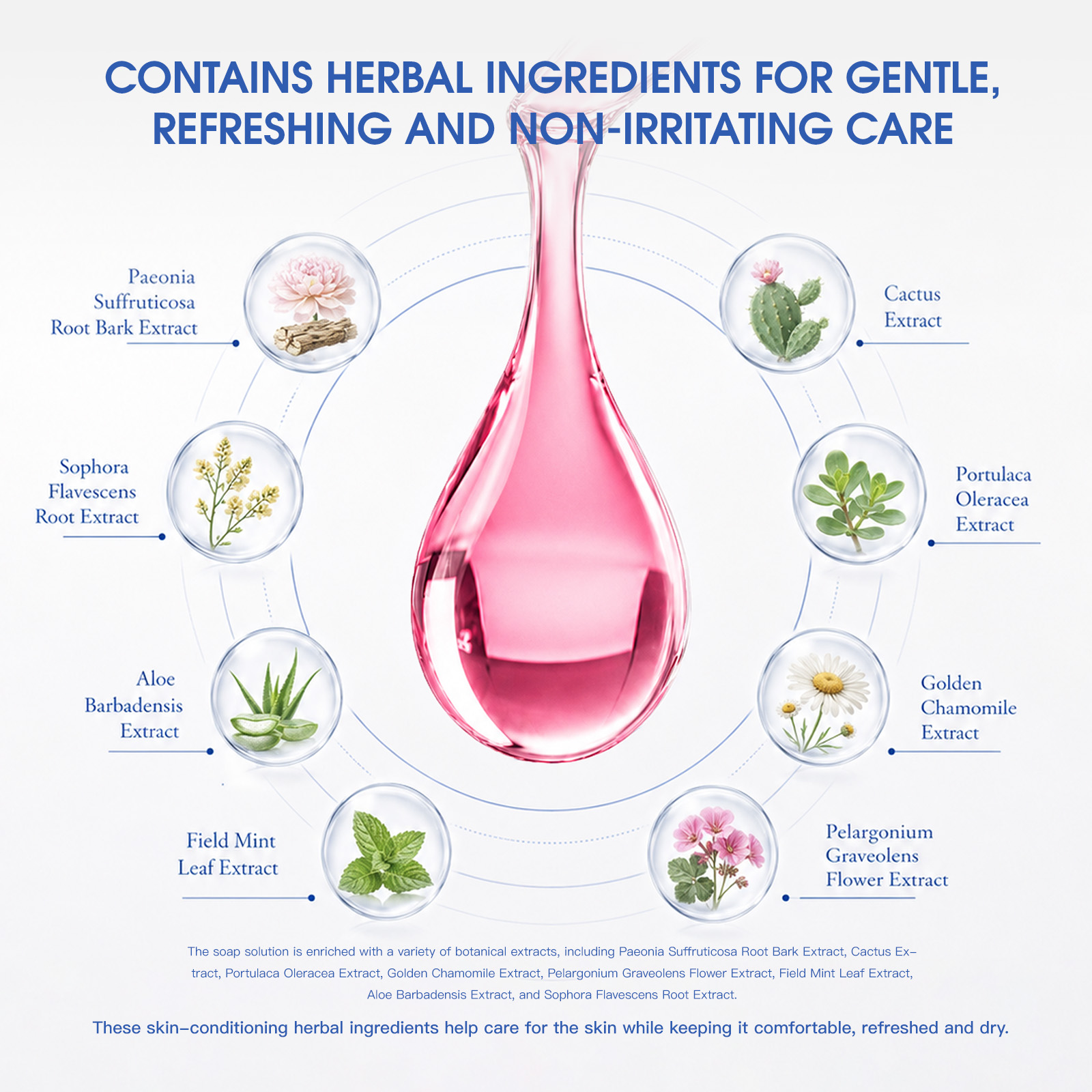 MAST Dövme Temizleme Sabunu Ve - Aloe Vera Pot incelemesi ve fiyatı